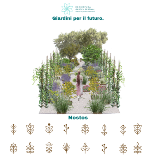 Giardini per il futuro: Nostos